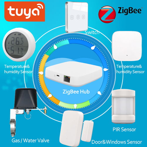 Tuya ZigBee Gateway